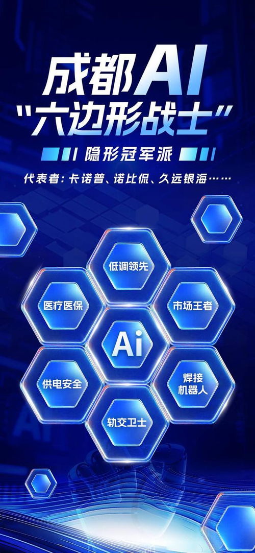 成都“AI六邊形戰(zhàn)士”崛起 人工智能企業(yè)群落如何賦能企業(yè)信息化服務(wù)